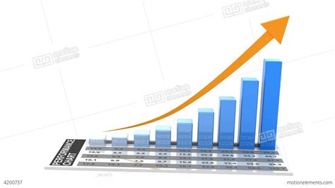 3d Animation Of Rising Business Chart Stock video footage | 4200737