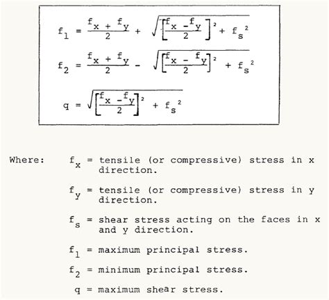 How To Calculate Von Mises Stress In A Beam - The Best Picture Of Beam