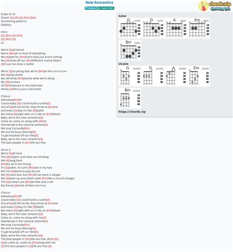 Chord: New Romantics - tab, song lyric, sheet, guitar, ukulele | chords.vip