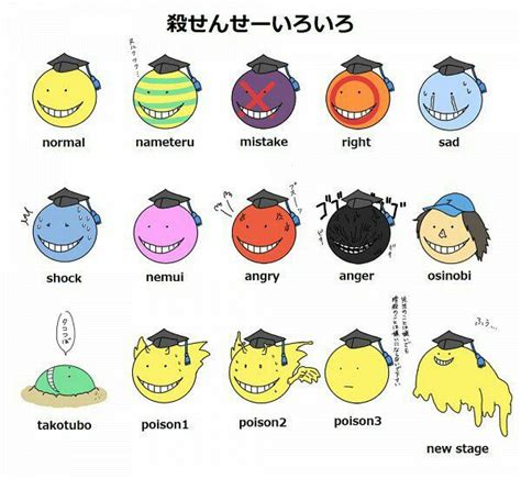 Image - Koro-sensei humeur.jpg | Wiki Assassination Classroom | FANDOM powered by Wikia