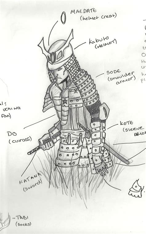 Samurai armor by Bleach47 on DeviantArt