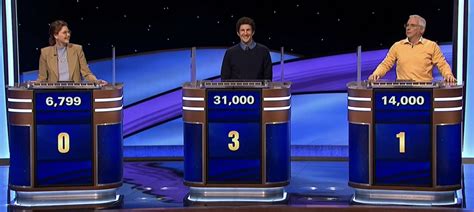 Jeopardy! Masters Recap - Wednesday, May 17, 2023 (Game 1) – The ...