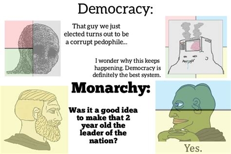 Monarchy good, democracy crap : r/PoliticalCompassMemes