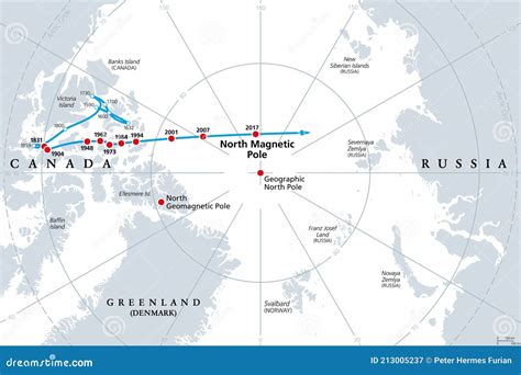 Movement of North Magnetic Pole, Magnetic North Pole, Gray Political Map Stock Vector ...