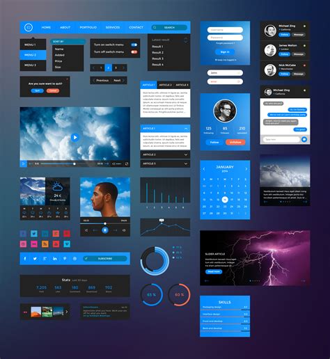 Retina Quality UI Kit Elements PSD – Download PSD