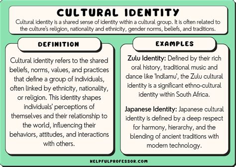 21 Cultural Identity Examples (2024)