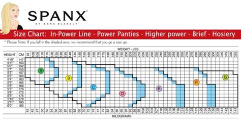 spanx size chart e 24+ up assets by spanx size chart