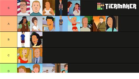 King of the Hill Characters Tier List (Community Rankings) - TierMaker