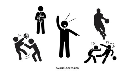 Complete List of Fouls and Violations in Basketball - Ball Unlocked