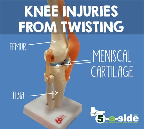 Fix Your Football Knee Injury - An Essential Guide | 5-a-side.com