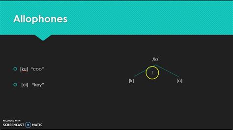 Phonemes and Allophones - YouTube