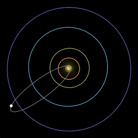 क्यों है हेली धुमकेतु सबसे खास - Halley comet in hindi - The zero mind