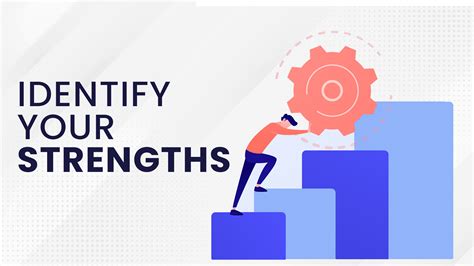 Importance of Identifying Your Strengths and Weaknesses - Make Me Better