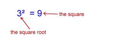 😎 Square root of binary number. Kids Math: Square and Square Root. 2019 ...