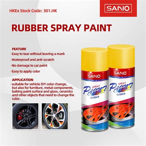 Rubber Spray Paint Wholesale | Rubber Spray Paint for Cars | SANVO