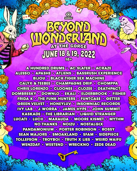 Lineup – Beyond Wonderland at The Gorge 2022