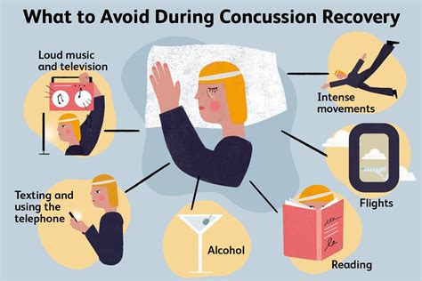 How Long Does a Concussion Last? Depends on the Severity