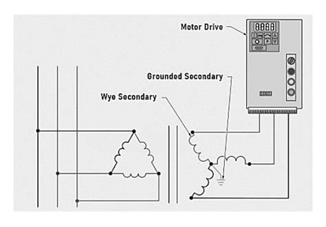 Wiring Diagram For Isolation Transformer - IOT Wiring Diagram