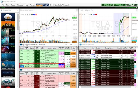 Premarket Stock Screener - Find Trades Before They Move