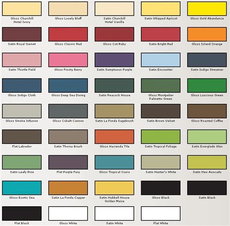 Decor Archives - Storefront Life | Valspar paint colors, Spray paint colors, Paint colors for ...