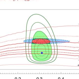 Allowed neutrino oscillation parameter region from all the solar... | Download Scientific Diagram