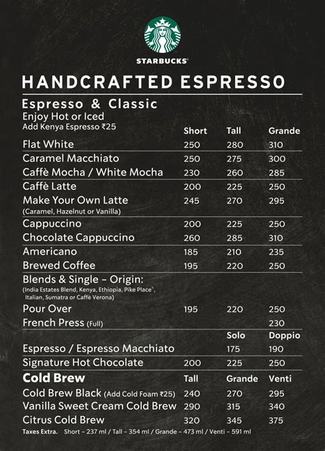 Starbucks Menu With Updated Prices in South Africa 2024