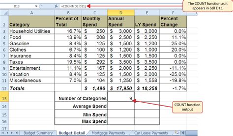 Excel Spreadsheet Formulas For Budgeting As How To Make A Inside Excel | Hot Sex Picture