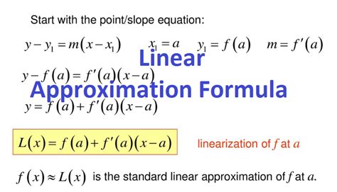 Define Linear Approximation Formula – Education Career