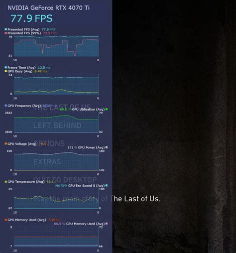 How to Use Intel PresentMon for Benchmarking and Testing | TechSpot