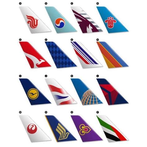 So You Think You Know Your Airline Brands? - Newly Swissed Online Magazine