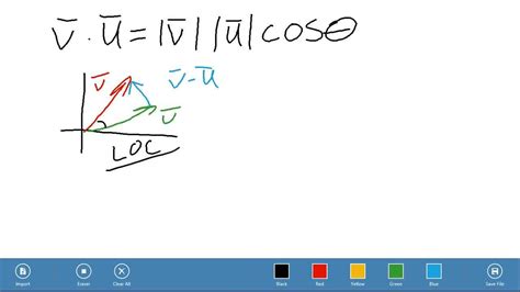 Proving Dot Product Formula - YouTube