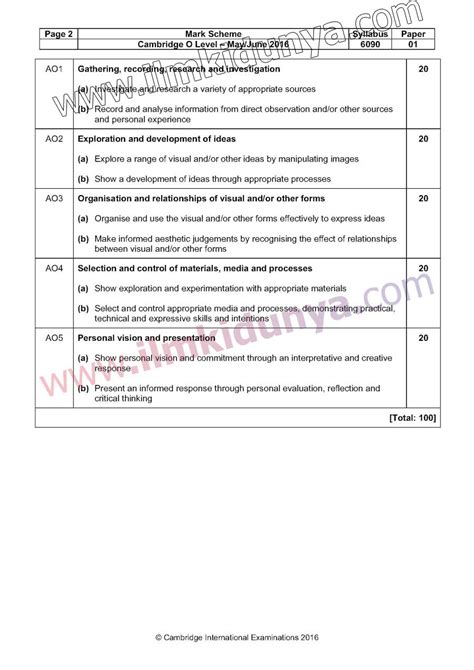 Past Paper 2016 CIE Cambridge International Examinations O Level Subject Art Pap