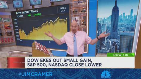 Watch Wednesday's full episode of Mad Money with Jim Cramer — January ...