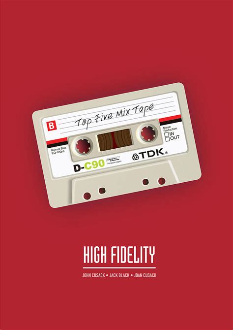 High Fidelity - Alternative Movie Poster Digital Art by Movie Poster ...