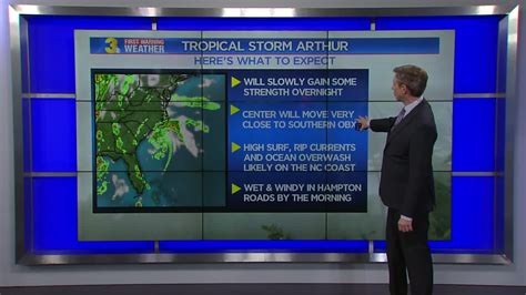 Tropical Storm Arthur to make for a messy Monday