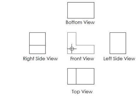 First Angle and Third Angle Projection : 1st angle vs 3rd Angle Projection