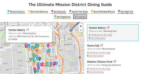 San Francisco Mission District: The Ultimate Restaurant and Bar Guide