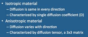 Isotropic Diffusion - Questions and Answers in MRI