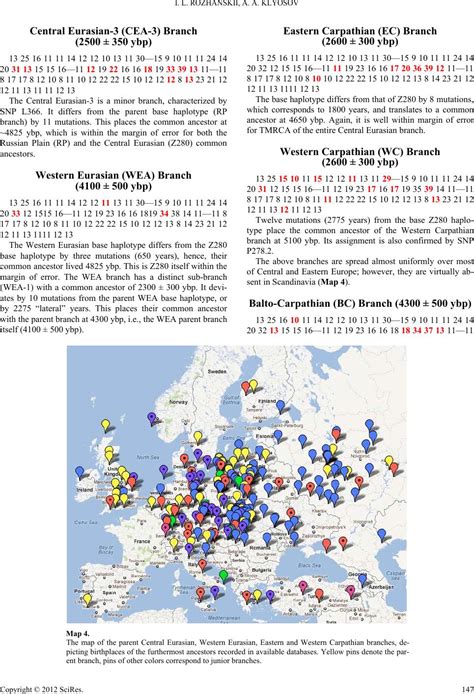 Haplogroup R1a, Its Subclades and Branches in Europe During the Last 9,000 Years