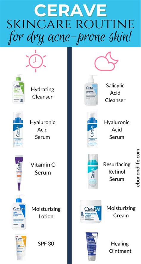 Cerave Skincare Routine For Dry Acne-Prone Skin | Dry acne prone skin, Skin care routine, Basic ...