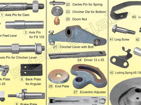 Corrugated Box Making Machines, Corrugation Machinery - Corrugated Box Machine Manufacturers ...