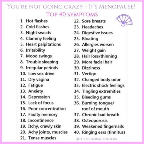 Top 40 symptoms of menopause - Tanith Lee - Mrs Menopause