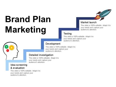 Brand Plan Marketing Ppt Infographics | PowerPoint Slide Clipart ...