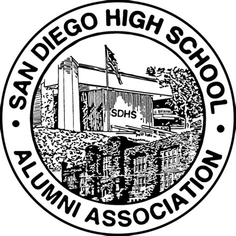 San Diego High School Alumni Association