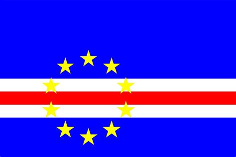 Country Flag Meaning: Cape Verde History