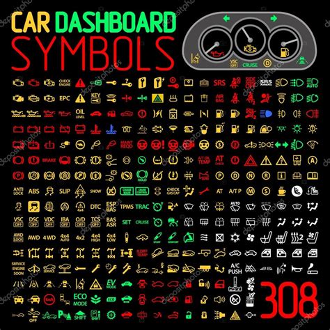 Acura Dashboard Symbols