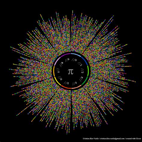 Free download The art of Pi `\pi` Phi `\phi` and `e` Martin [1000x1000 ...
