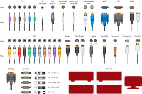 How To Print Audio & Video Connectors Schema in a Large Format | Libraries, Templates, and Samples