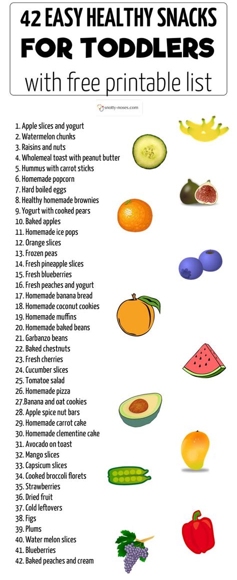 Healthy Snacks List For Kids