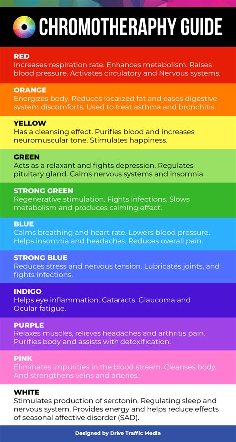 Why It Is Best To Combine Chromotherapy In Infrared Sauna Use